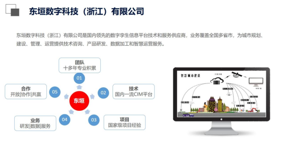 圖片信息咨詢服務 探索視覺數(shù)據(jù)的商業(yè)價值